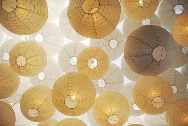 Enhance Your Space with Modern Ceiling Lighting